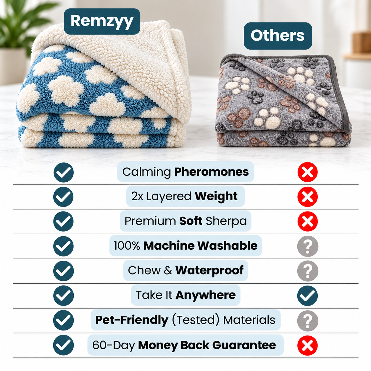Remzyy™ 3-in-1 Calming Blanket