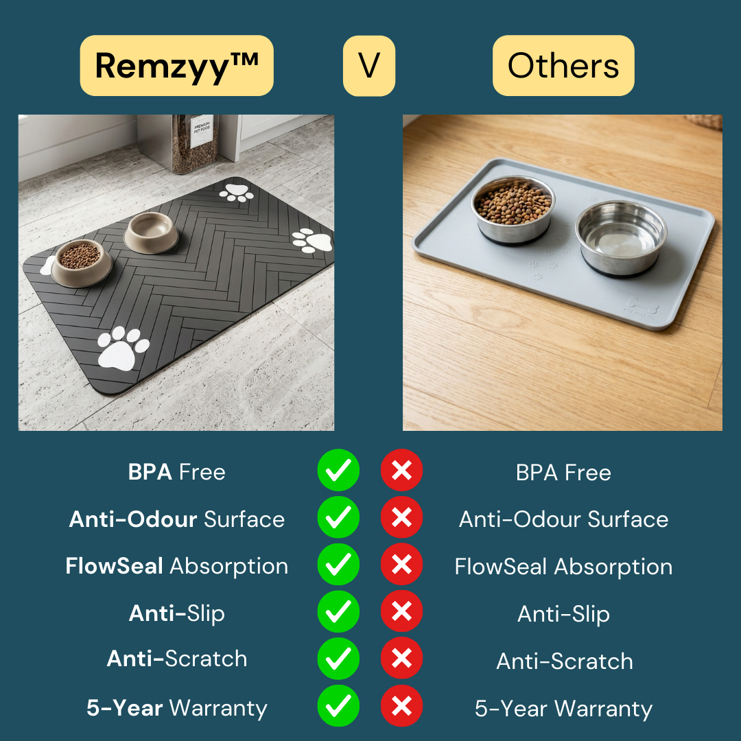 Remzyy™ Smart Feeding Mat