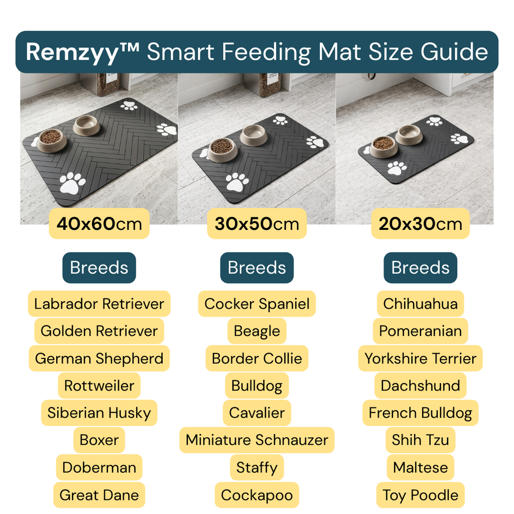 Remzyy™ Smart Feeding Mat